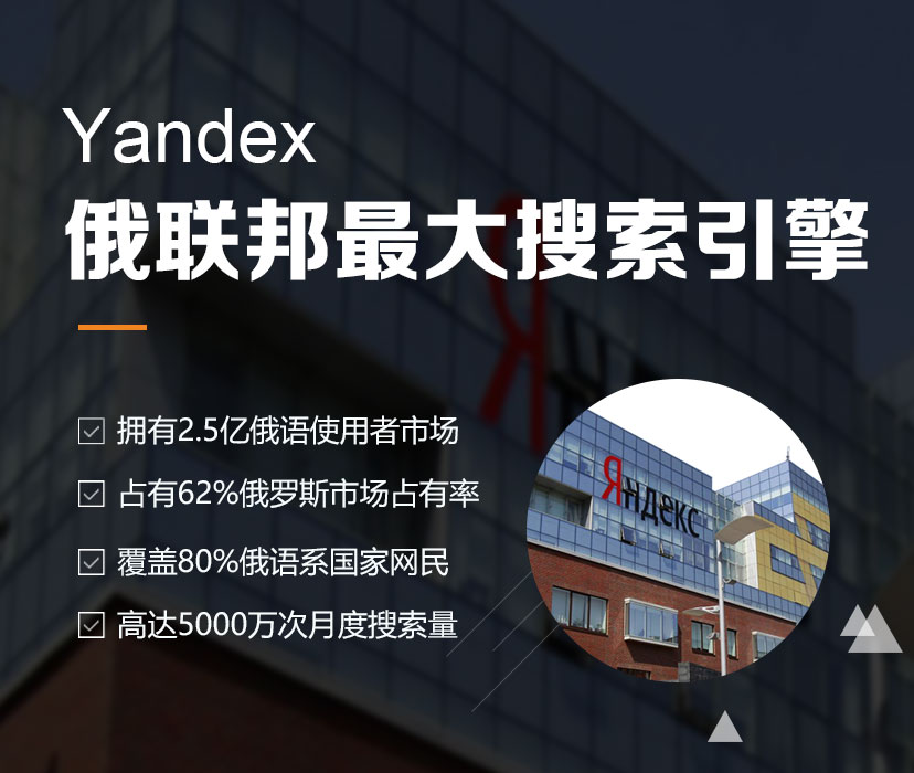 什么是Yandex Ads?