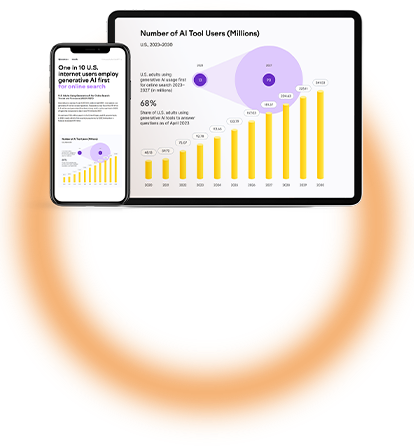 AI搜索的三大趋势