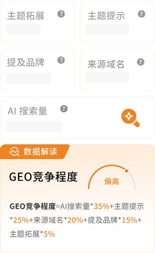 行业AI数据